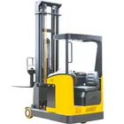 EM-1038757 Ричтрак электрический с кабиной TOR 1,5 т 8,0 м CQD15 Li-ion с камерой