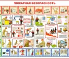 Купить комплект плакатов "Пожарная безопасность" (2 листа А2) Купить комплект плакатов "Пожарная безопасность" (2 листа А2)