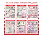 Купить стенд "Оказание первой помощи пострадавшим"