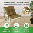 Раскладушка кресло-кровать Селла-3