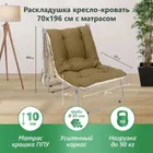 Раскладушка кресло-кровать Селла-2